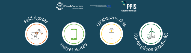 Ötletelj velünk az újrahasznosítás kihívásaira Ötletelj velünk az újrahasznosítás kihívásaira